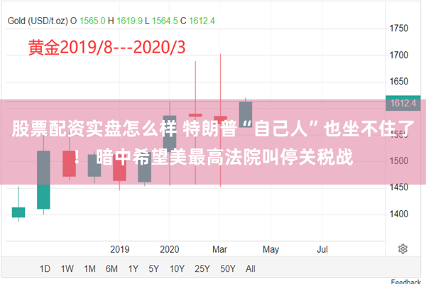 股票配资实盘怎么样 特朗普“自己人”也坐不住了！ 暗中希望美最高法院叫停关税战