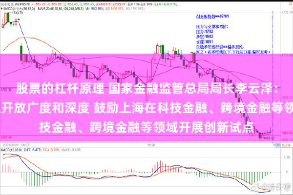 股票的杠杆原理 国家金融监管总局局长李云泽： 进一步拓展金融开放广度和深度 鼓励上海在科技金融、跨境金融等领域开展创新试点