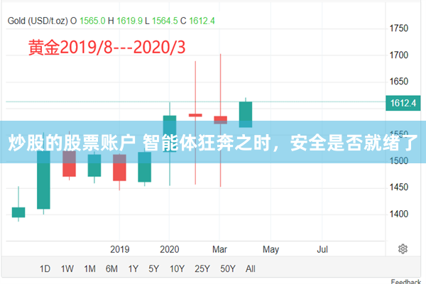 炒股的股票账户 智能体狂奔之时，安全是否就绪了