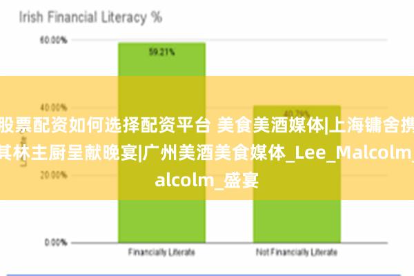 股票配资如何选择配资平台 美食美酒媒体|上海镛舍携手米其林主厨呈献晚宴|广州美酒美食媒体_Lee_Malcolm_盛宴