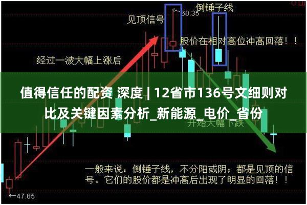 值得信任的配资 深度 | 12省市136号文细则对比及关键因素分析_新能源_电价_省份