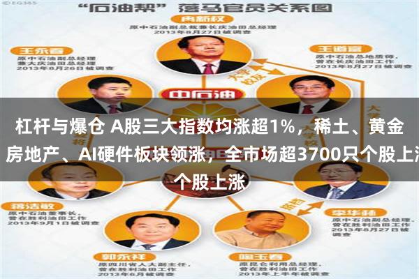 杠杆与爆仓 A股三大指数均涨超1%，稀土、黄金、房地产、AI硬件板块领涨，全市场超3700只个股上涨