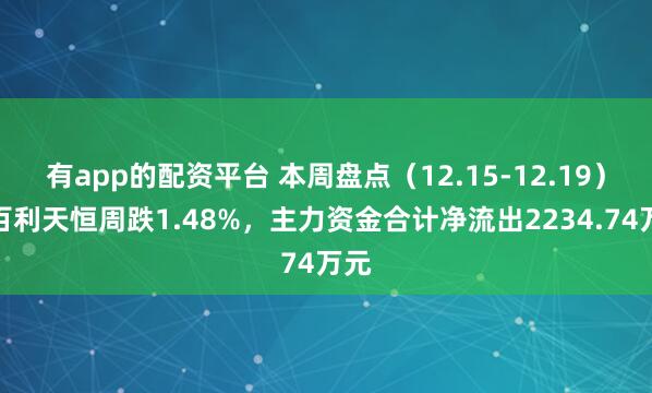 有app的配资平台 本周盘点（12.15-12.19）：百利天恒周跌1.48%，主力资金合计净流出2234.74万元