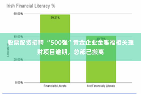 股票配资招聘 “500强”黄金企业金雅福相关理财项目逾期，总部已搬离